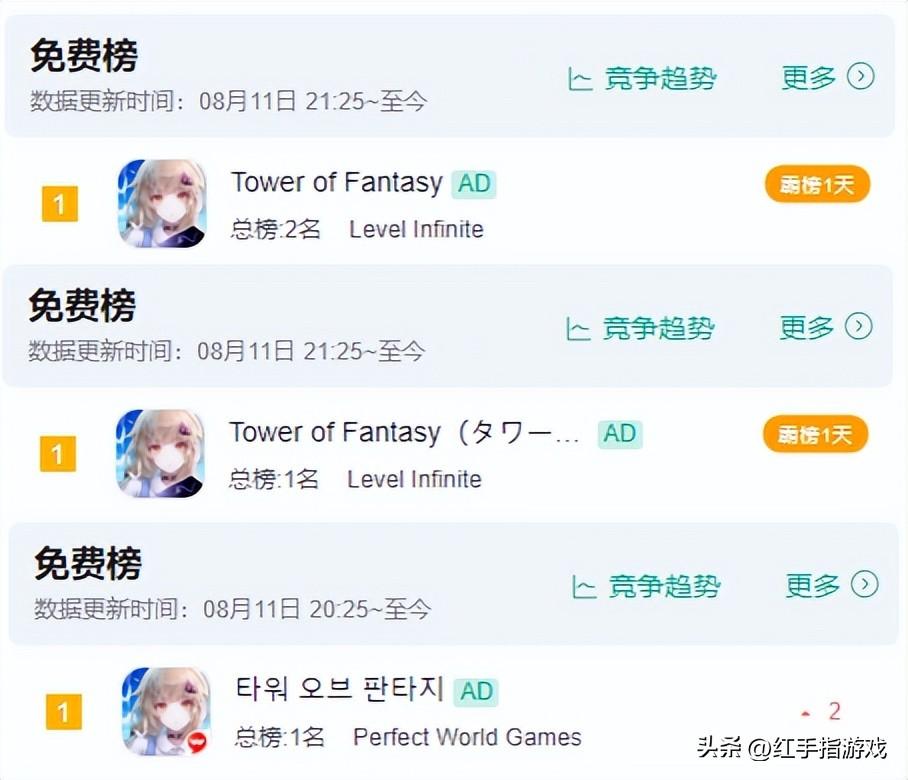幻塔游戏测评(幻塔是一款什么游戏(国产手游《幻塔》海外爆火!是什么成就了它?)) 第2张 幻塔游戏测评(幻塔是一款什么游戏(国产手游《幻塔》海外爆火!是什么成就了它?)) 第2张