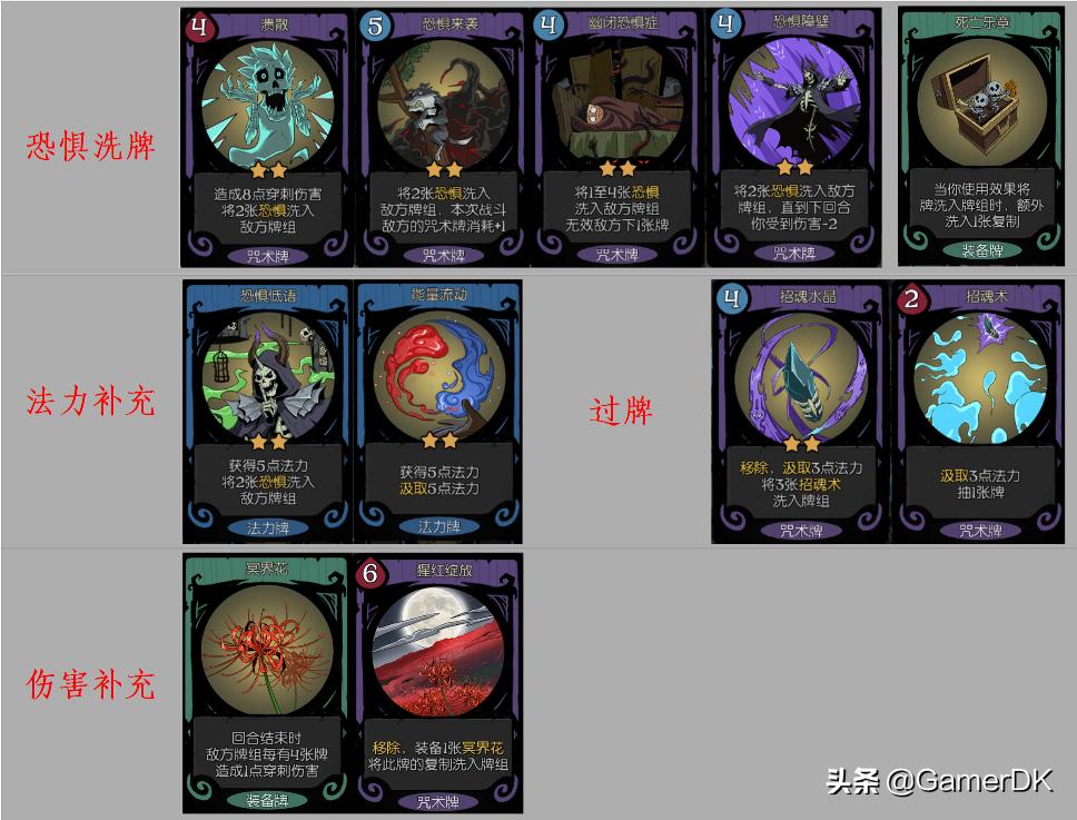 月圆之夜攻略契约师(《月圆之夜》新职业解析：收割灵魂的死神-契约师)  第10张