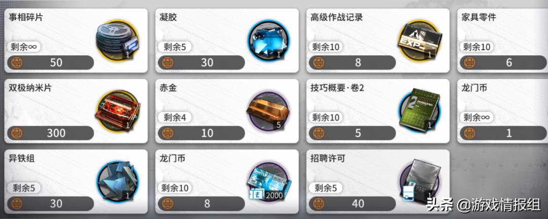 明日方舟 乌萨斯的孩子们(明日方舟:兑换干货!活动乌萨斯的孩子们商店材料兑换指南) 第5张 明日方舟 乌萨斯的孩子们(明日方舟:兑换干货!活动乌萨斯的孩子们商店材料兑换指南) 第5张