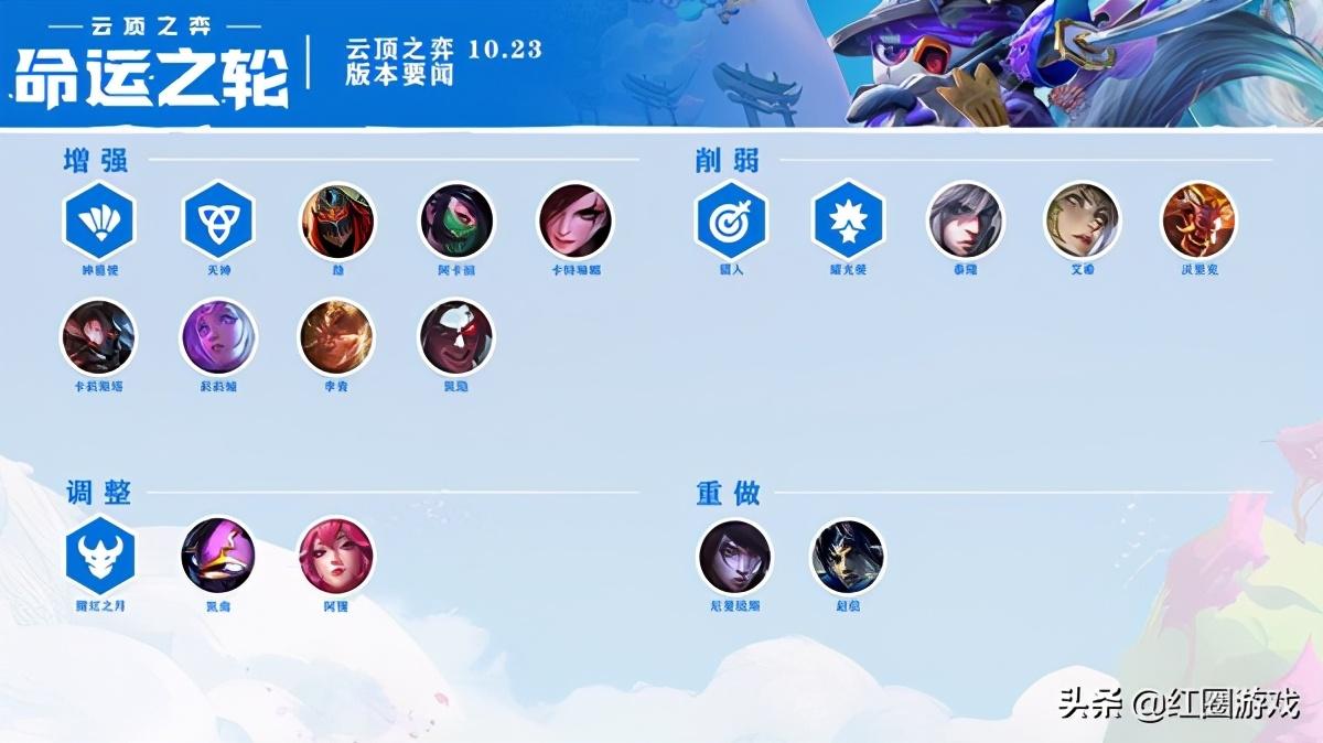 10.21版本云顶之弈更新公告(云顶之弈10.23版本更新了什么云顶之弈11月12日更新内容)  第1张