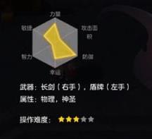 冒险岛2骑士怎么转职(冒险岛2骑士输出手法(冒险岛2骑士加点基本套路涵盖各个阶段))  第3张
