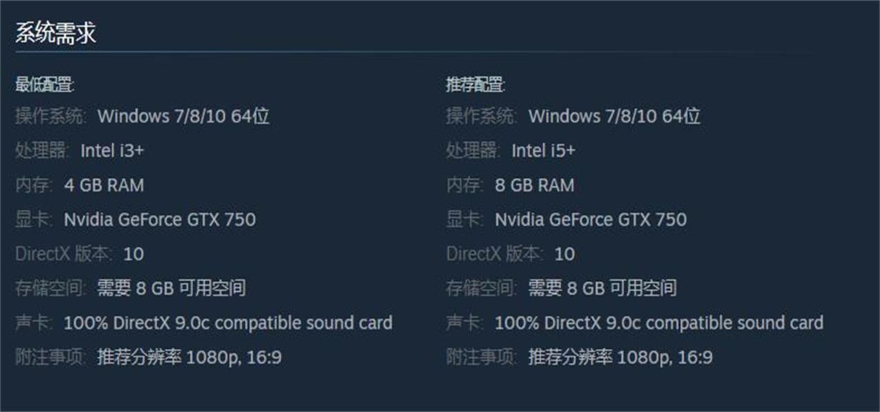 STEAM近期折扣游戏(二十二) 第2张 STEAM近期折扣游戏(二十二) 第2张