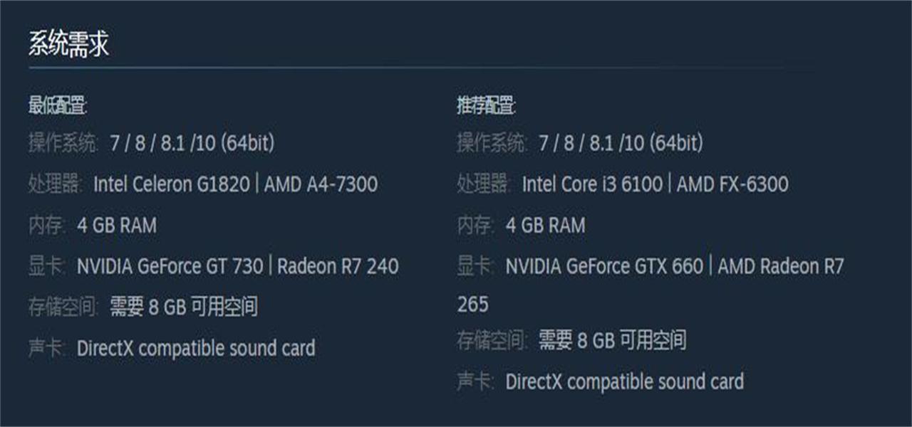 STEAM近期折扣游戏(二十二) 第5张 STEAM近期折扣游戏(二十二) 第5张