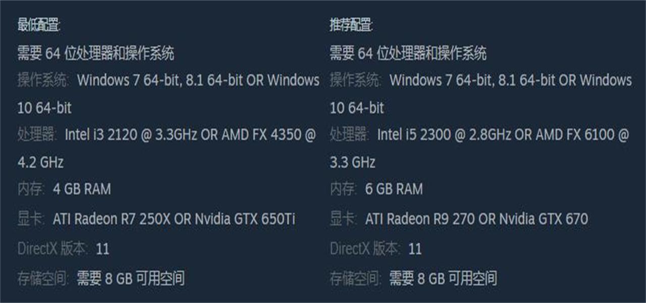 STEAM近期折扣游戏(二十二) 第11张 STEAM近期折扣游戏(二十二) 第11张