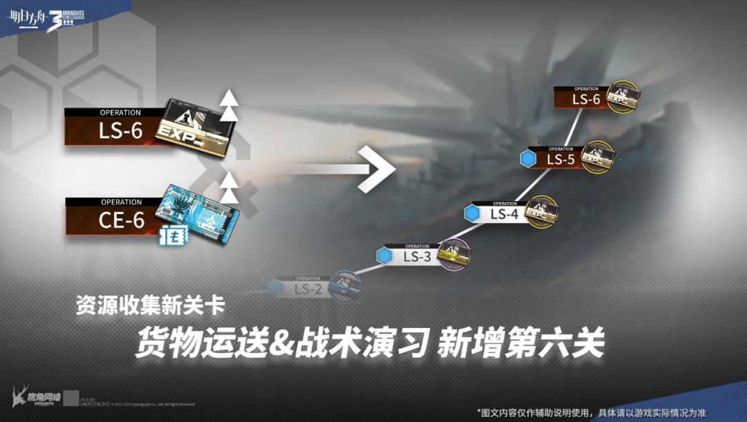明日方舟三周年庆典(明日方舟：三周年庆情报汇总，活动赠送六星流明，限定归溟幽灵鲨)  第22张