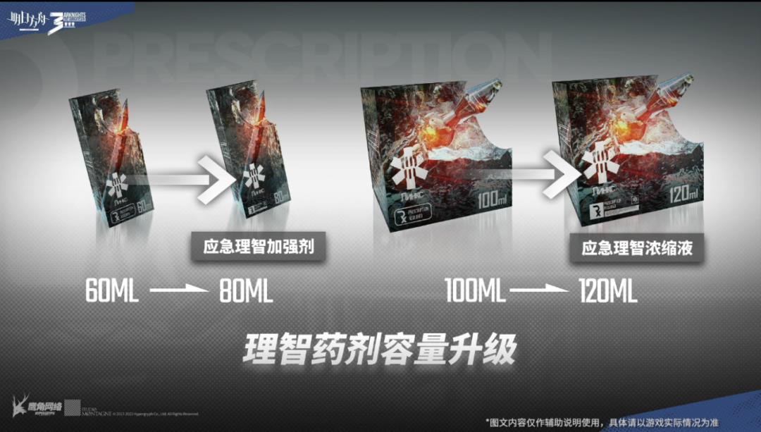 明日方舟三周年庆典(明日方舟：三周年庆情报汇总，活动赠送六星流明，限定归溟幽灵鲨)  第20张