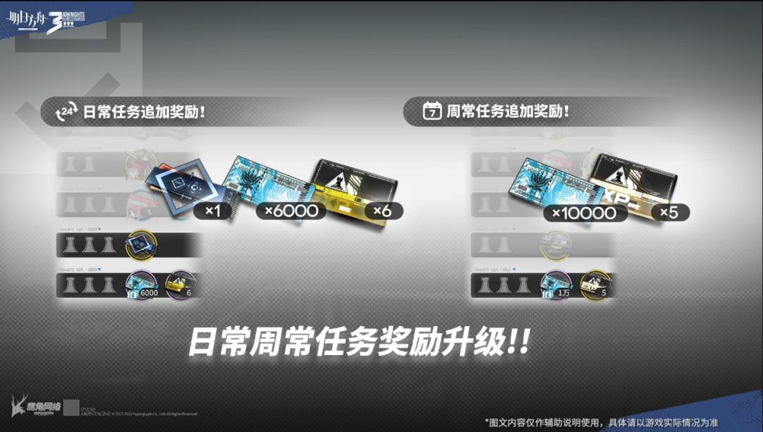 明日方舟三周年庆典(明日方舟：三周年庆情报汇总，活动赠送六星流明，限定归溟幽灵鲨)  第21张