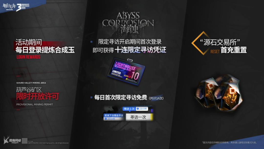 明日方舟三周年庆典(明日方舟：三周年庆情报汇总，活动赠送六星流明，限定归溟幽灵鲨)  第23张