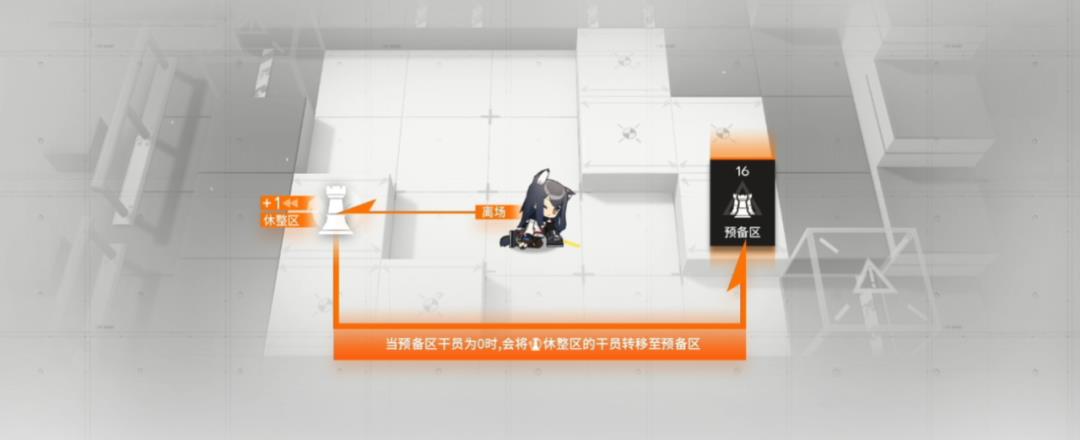 明日方舟三周年庆典(明日方舟：三周年庆情报汇总，活动赠送六星流明，限定归溟幽灵鲨)  第37张