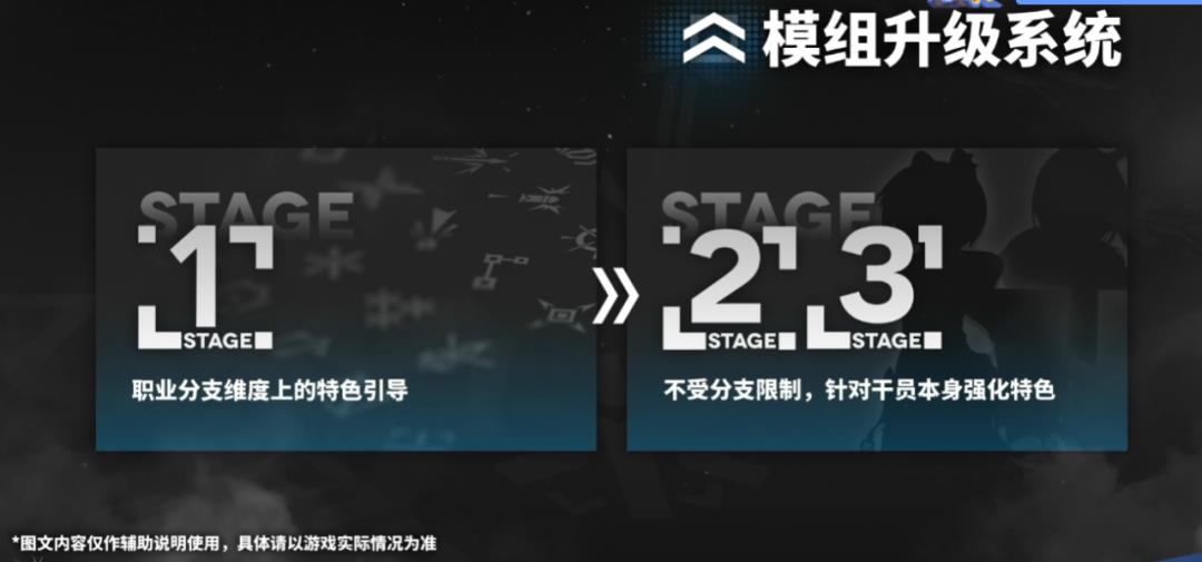 明日方舟三周年庆典(明日方舟：三周年庆情报汇总，活动赠送六星流明，限定归溟幽灵鲨)  第41张