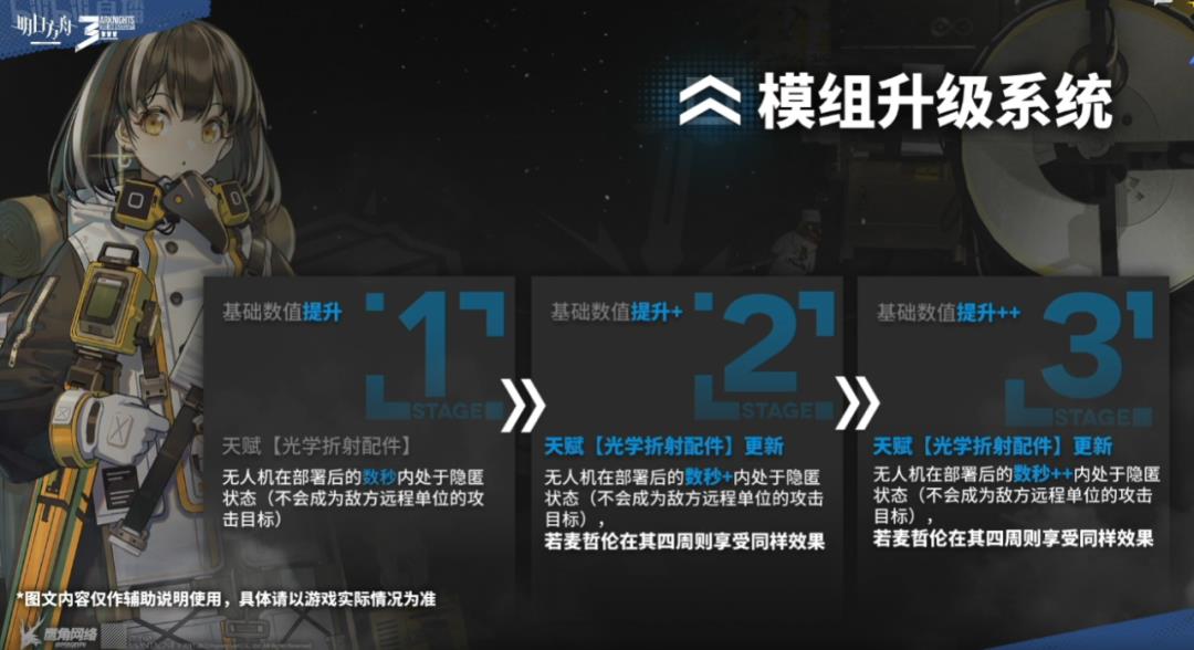 明日方舟三周年庆典(明日方舟：三周年庆情报汇总，活动赠送六星流明，限定归溟幽灵鲨)  第42张