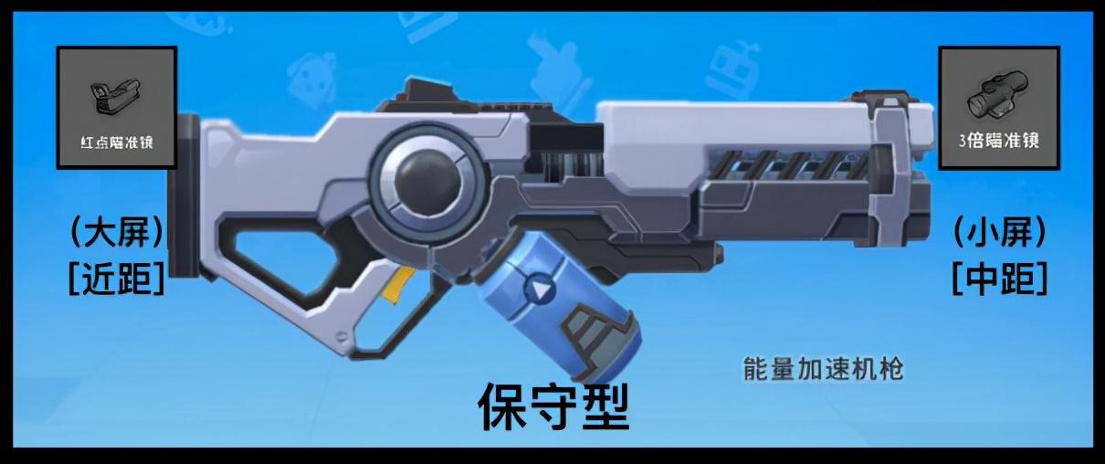 香肠派对枪械配件搭配(香肠派对：SS2赛季最新枪械瞄具的选择搭配与压枪攻略)  第15张