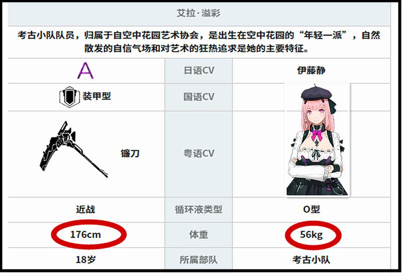 战双帕弥什黑卡双倍重置(战双帕弥什:本次补偿确定,1000黑卡送上,外加双倍血量恢复) 第4张 战双帕弥什黑卡双倍重置(战双帕弥什:本次补偿确定,1000黑卡送上,外加双倍血量恢复) 第4张