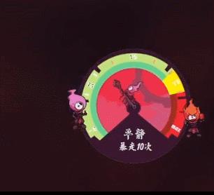 重生细胞全剧情(重生细胞l(《重生细胞》令人着迷的「圈套」)) 第16张 重生细胞全剧情(重生细胞l(《重生细胞》令人着迷的「圈套」)) 第16张