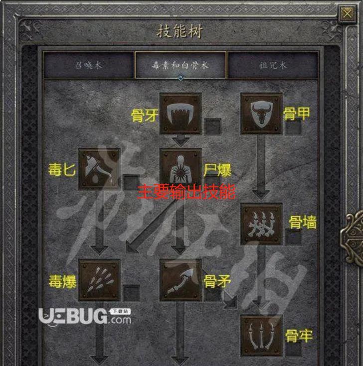 暗黑破坏神2米山带什么装备(暗黑破坏神2米山装备详解（新人开荒向）)  第3张