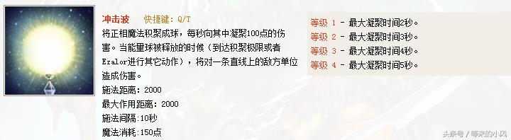 DOTA小风一个能刷到大哥想砸键盘的辅助-光之老头  第2张