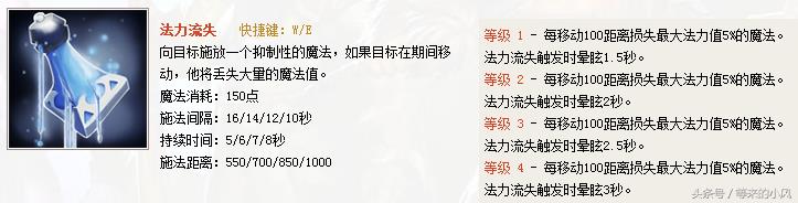 DOTA小风一个能刷到大哥想砸键盘的辅助-光之老头  第4张