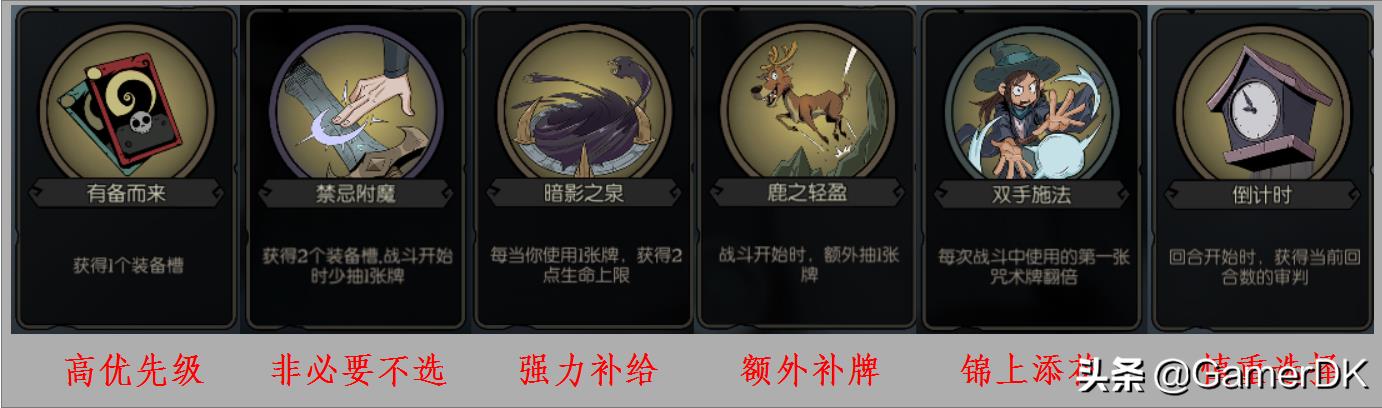 月圆之夜契约师最简单的流派(月圆之夜契约师介绍(《月圆之夜》新职业-契约师机制及玩法解析)) 第8张 月圆之夜契约师最简单的流派(月圆之夜契约师介绍(《月圆之夜》新职业-契约师机制及玩法解析)) 第8张
