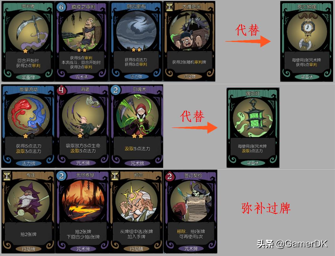 月圆之夜契约师最简单的流派(月圆之夜契约师介绍(《月圆之夜》新职业-契约师机制及玩法解析)) 第7张 月圆之夜契约师最简单的流派(月圆之夜契约师介绍(《月圆之夜》新职业-契约师机制及玩法解析)) 第7张