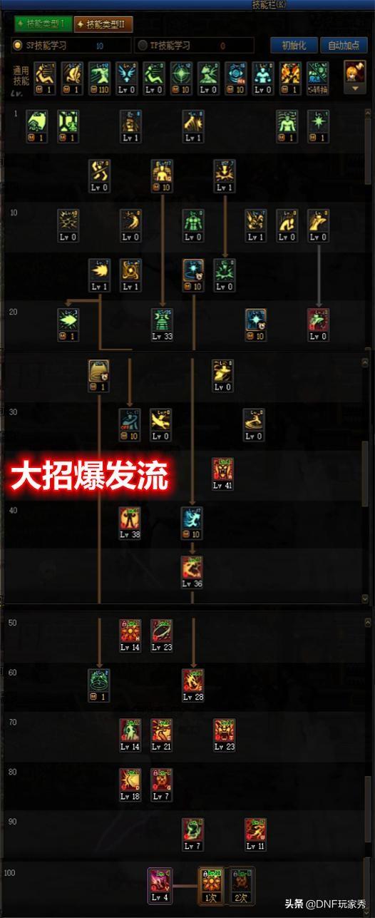 dnf2021女气功100级加点(DNF:110级女气功加点推荐!2种方案可选择,念气波崛起) 第4张 dnf2021女气功100级加点(DNF:110级女气功加点推荐!2种方案可选择,念气波崛起) 第4张
