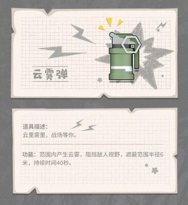 香肠派对最强武器搭配(香肠派对武器介绍大百科(《香肠派对》各武器装备性能图鉴))  第3张