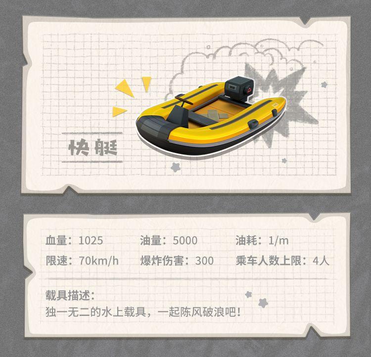 香肠派对最强武器搭配(香肠派对武器介绍大百科(《香肠派对》各武器装备性能图鉴))  第27张