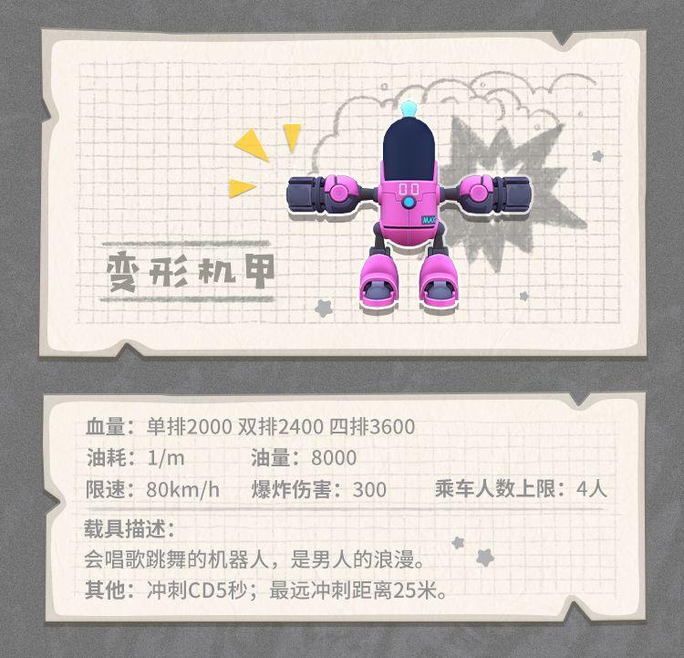 香肠派对最强武器搭配(香肠派对武器介绍大百科(《香肠派对》各武器装备性能图鉴))  第26张