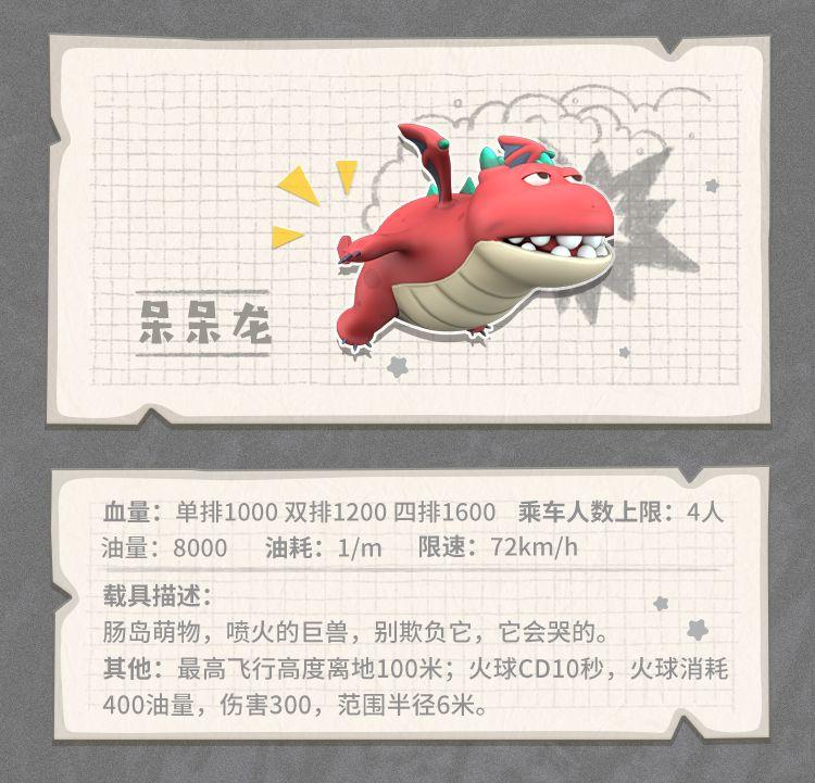 香肠派对最强武器搭配(香肠派对武器介绍大百科(《香肠派对》各武器装备性能图鉴))  第28张