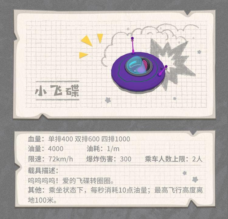 香肠派对最强武器搭配(香肠派对武器介绍大百科(《香肠派对》各武器装备性能图鉴))  第25张