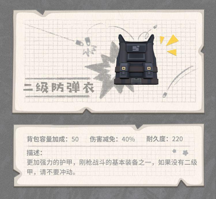 香肠派对最强武器搭配(香肠派对武器介绍大百科(《香肠派对》各武器装备性能图鉴))  第43张