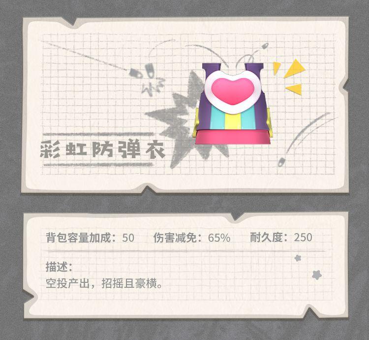 香肠派对最强武器搭配(香肠派对武器介绍大百科(《香肠派对》各武器装备性能图鉴))  第40张