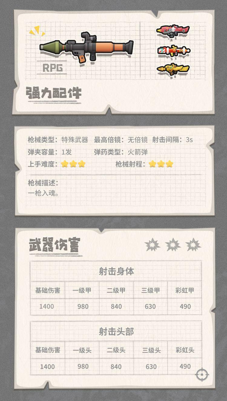 香肠派对最强武器搭配(香肠派对武器介绍大百科(《香肠派对》各武器装备性能图鉴))  第58张