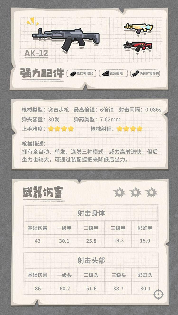 香肠派对最强武器搭配(香肠派对武器介绍大百科(《香肠派对》各武器装备性能图鉴))  第68张