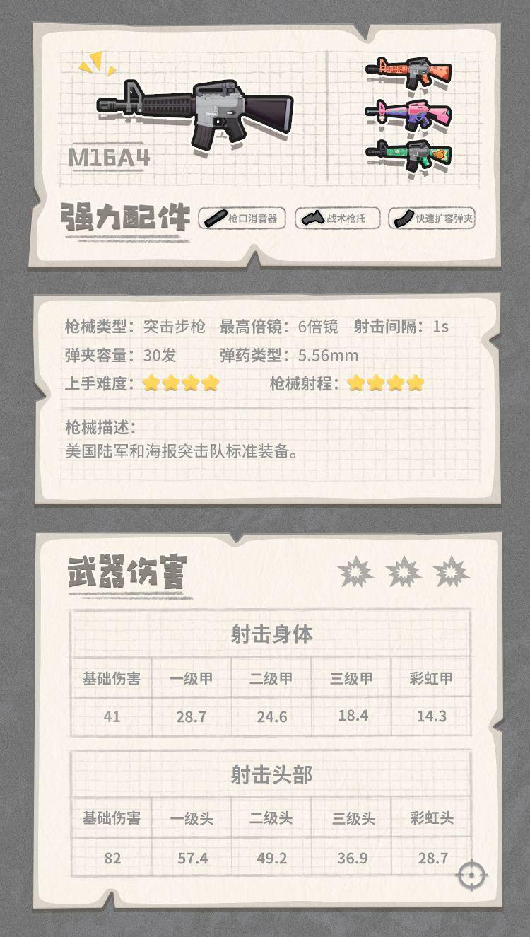 香肠派对最强武器搭配(香肠派对武器介绍大百科(《香肠派对》各武器装备性能图鉴))  第70张