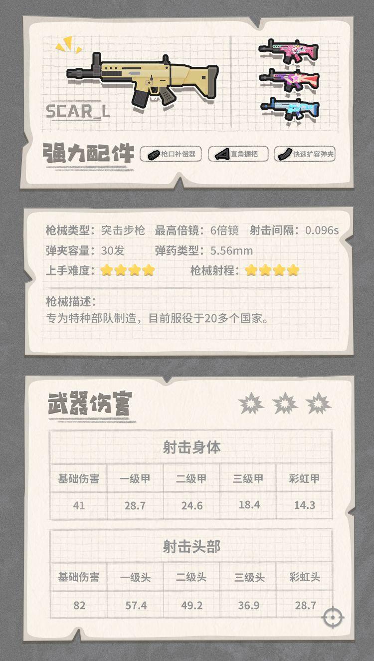 香肠派对最强武器搭配(香肠派对武器介绍大百科(《香肠派对》各武器装备性能图鉴))  第69张