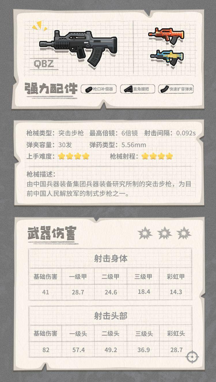 香肠派对最强武器搭配(香肠派对武器介绍大百科(《香肠派对》各武器装备性能图鉴))  第72张