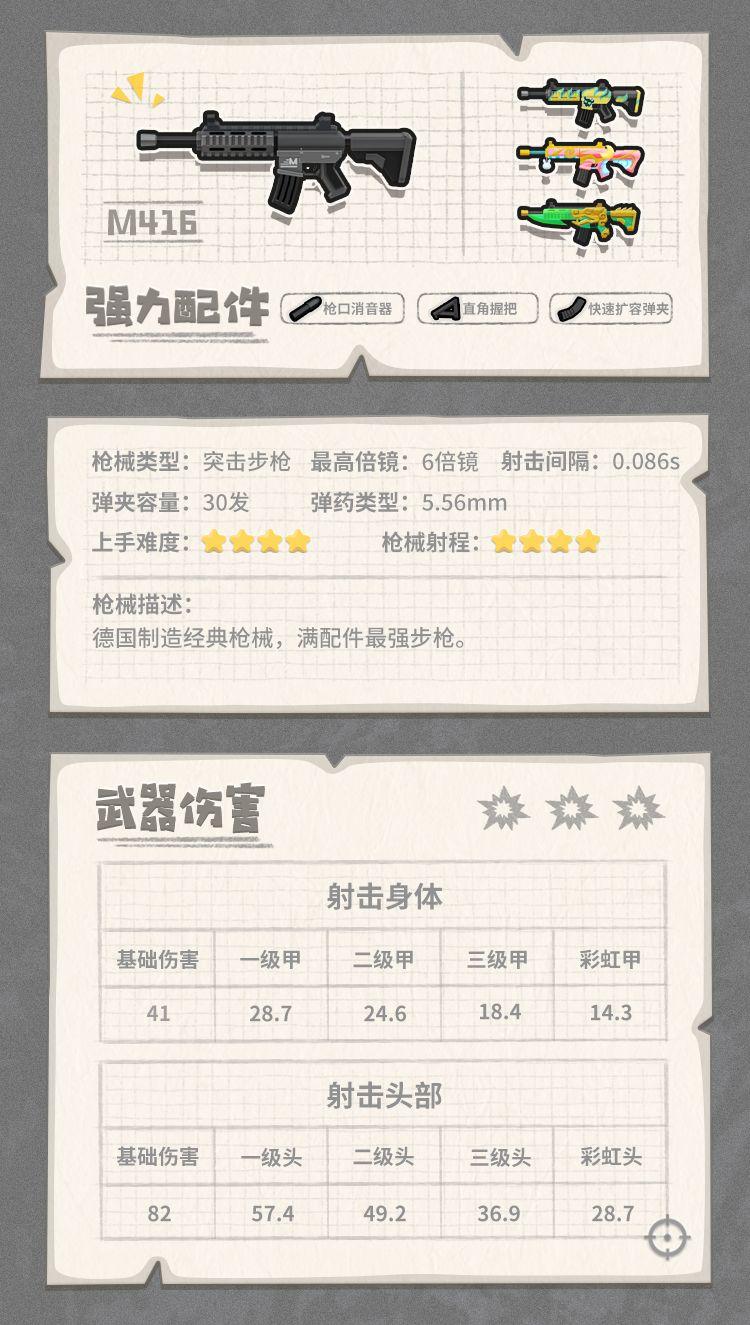香肠派对最强武器搭配(香肠派对武器介绍大百科(《香肠派对》各武器装备性能图鉴))  第71张