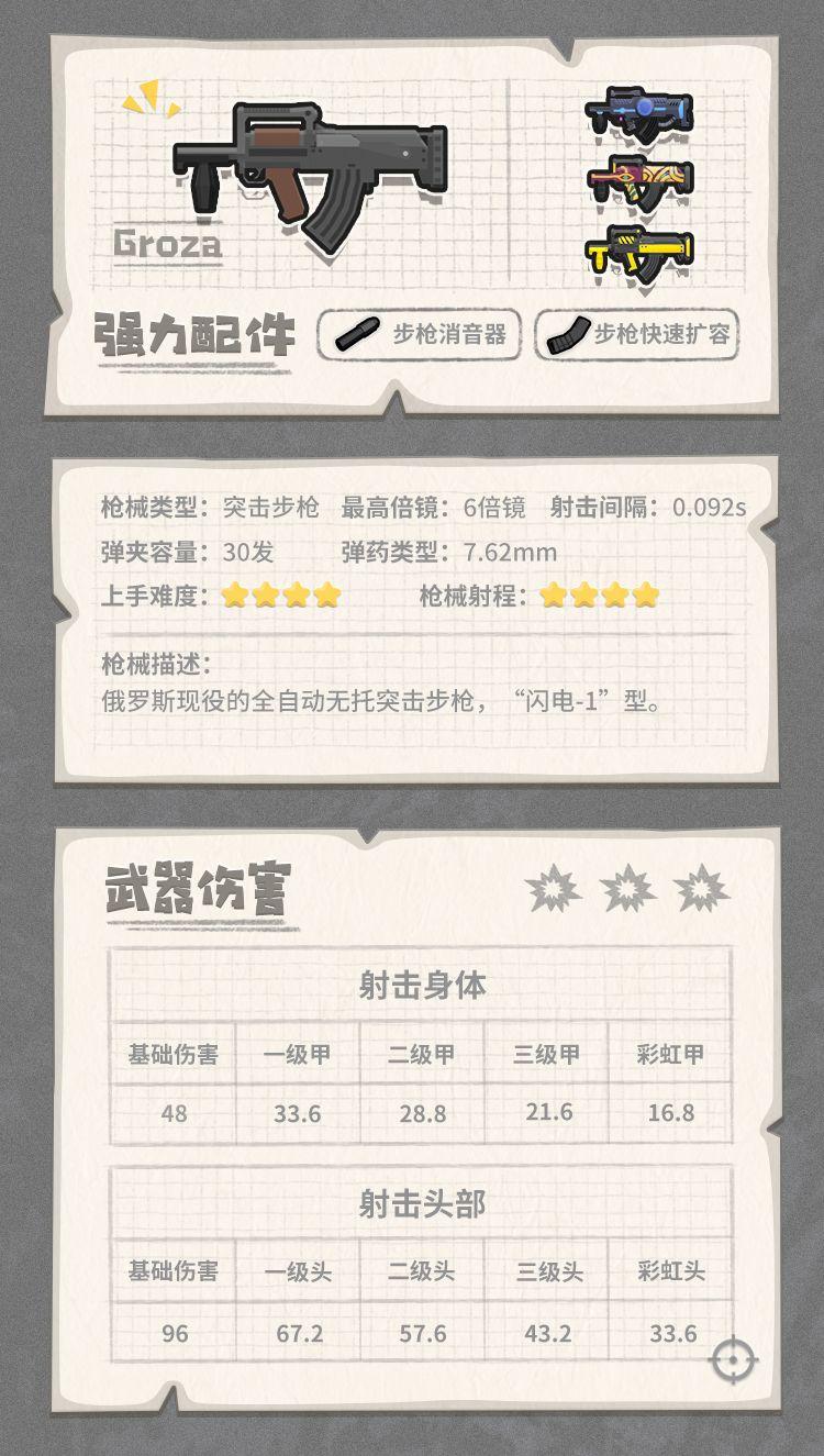 香肠派对最强武器搭配(香肠派对武器介绍大百科(《香肠派对》各武器装备性能图鉴))  第73张