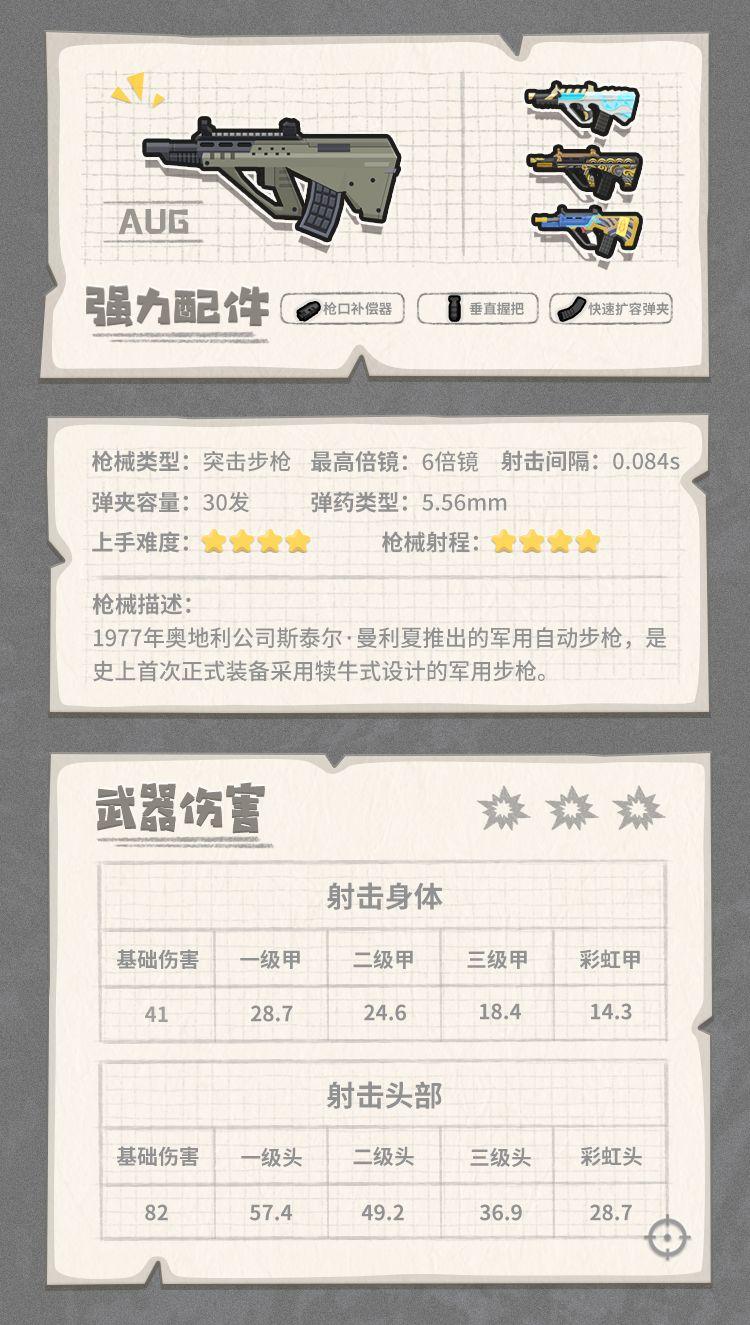 香肠派对最强武器搭配(香肠派对武器介绍大百科(《香肠派对》各武器装备性能图鉴))  第74张
