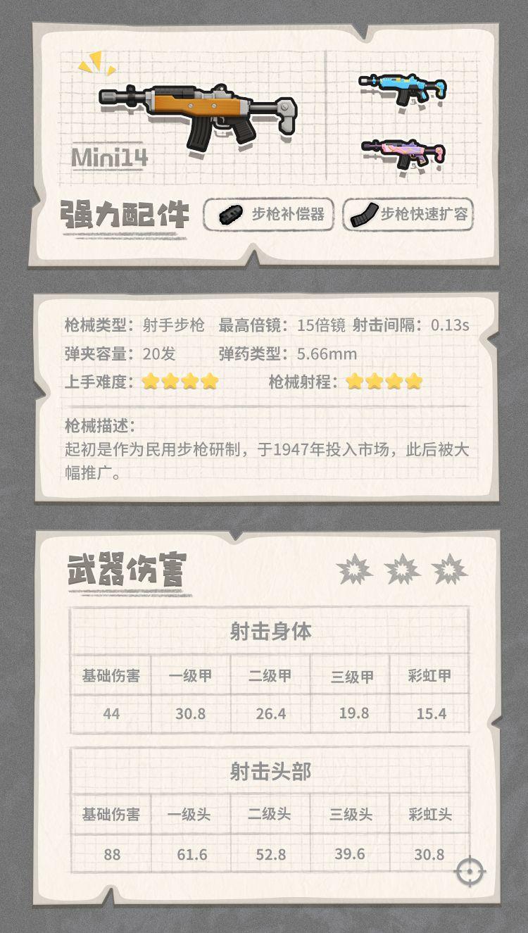 香肠派对最强武器搭配(香肠派对武器介绍大百科(《香肠派对》各武器装备性能图鉴))  第76张