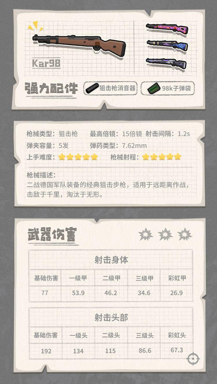 香肠派对最强武器搭配(香肠派对武器介绍大百科(《香肠派对》各武器装备性能图鉴))  第81张