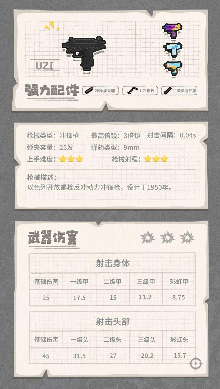 香肠派对最强武器搭配(香肠派对武器介绍大百科(《香肠派对》各武器装备性能图鉴))  第83张