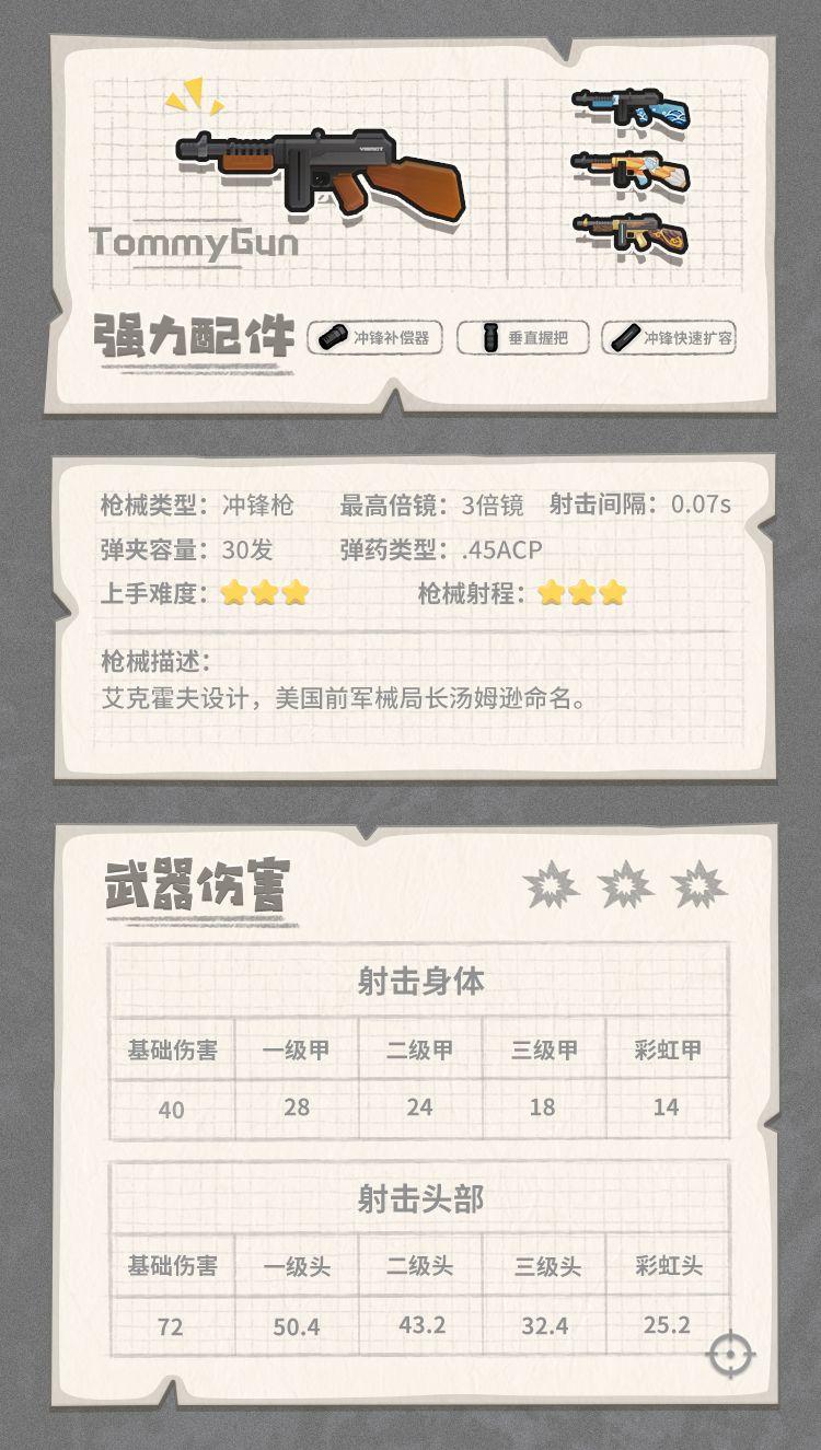 香肠派对最强武器搭配(香肠派对武器介绍大百科(《香肠派对》各武器装备性能图鉴))  第84张