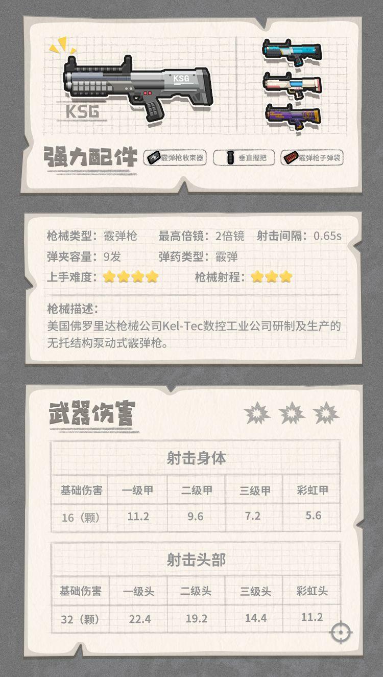 香肠派对最强武器搭配(香肠派对武器介绍大百科(《香肠派对》各武器装备性能图鉴))  第86张