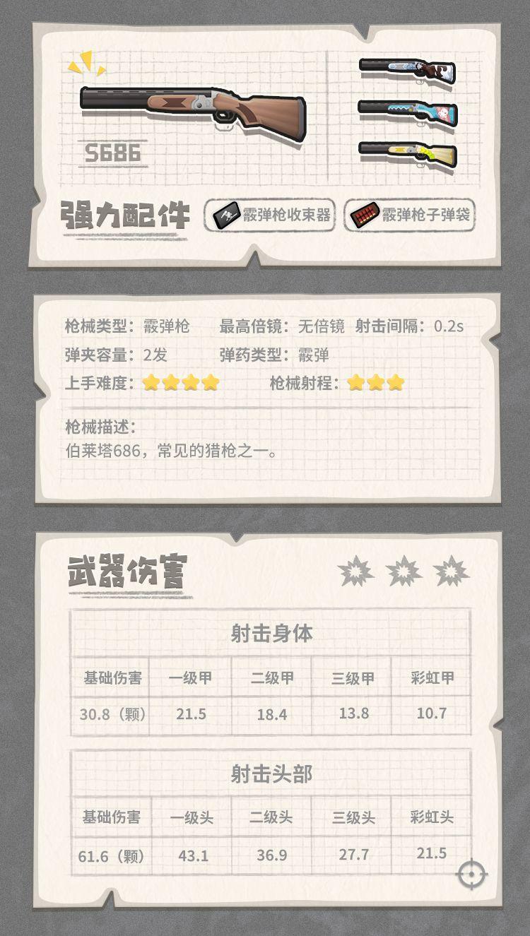 香肠派对最强武器搭配(香肠派对武器介绍大百科(《香肠派对》各武器装备性能图鉴))  第88张