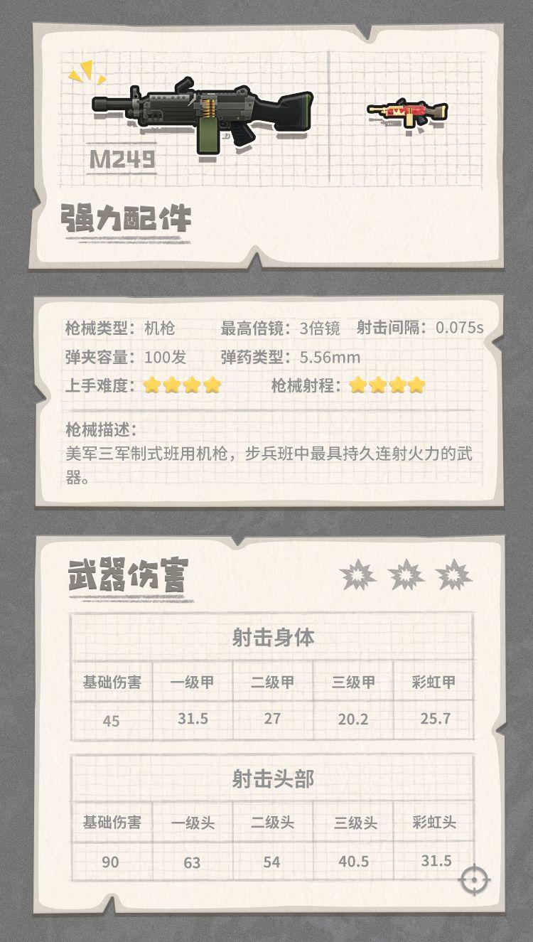 香肠派对最强武器搭配(香肠派对武器介绍大百科(《香肠派对》各武器装备性能图鉴))  第90张