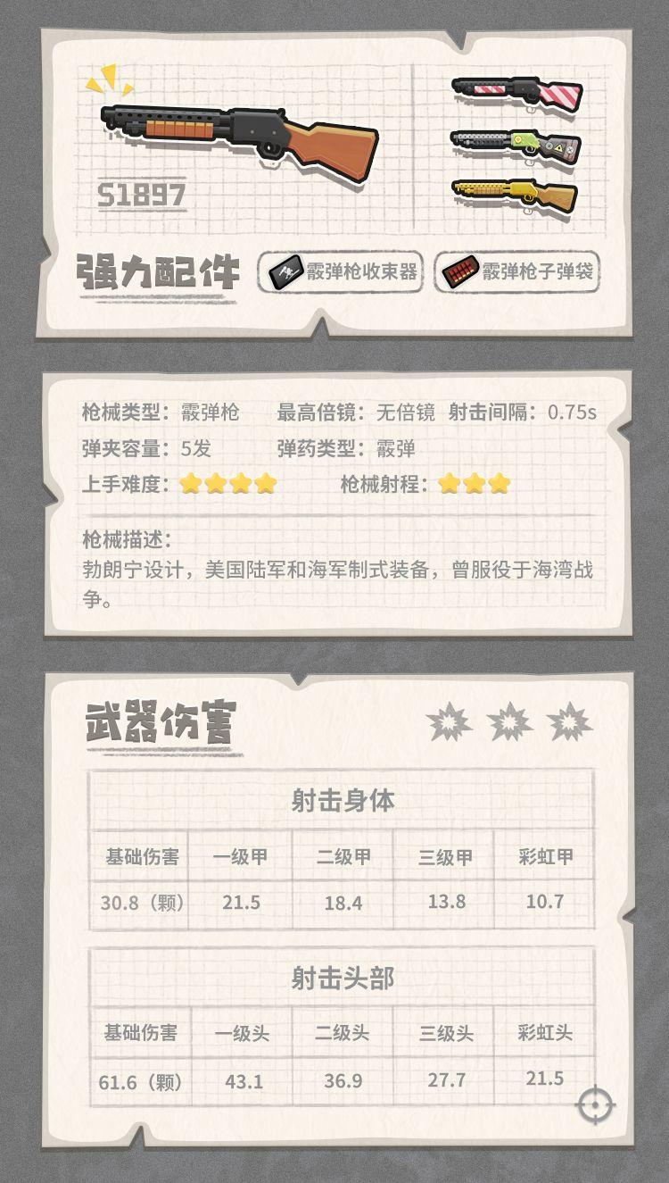 香肠派对最强武器搭配(香肠派对武器介绍大百科(《香肠派对》各武器装备性能图鉴))  第89张