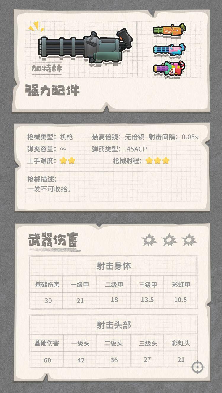 香肠派对最强武器搭配(香肠派对武器介绍大百科(《香肠派对》各武器装备性能图鉴))  第92张