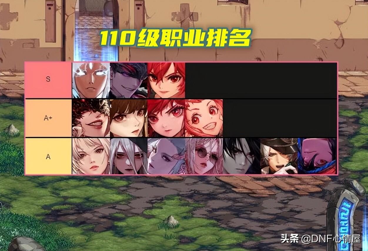 dnf 110级(DNF:110级强势职业排名!三大幻神被盯上,尹明镇要出手削弱) 第1张 dnf 110级(DNF:110级强势职业排名!三大幻神被盯上,尹明镇要出手削弱) 第1张