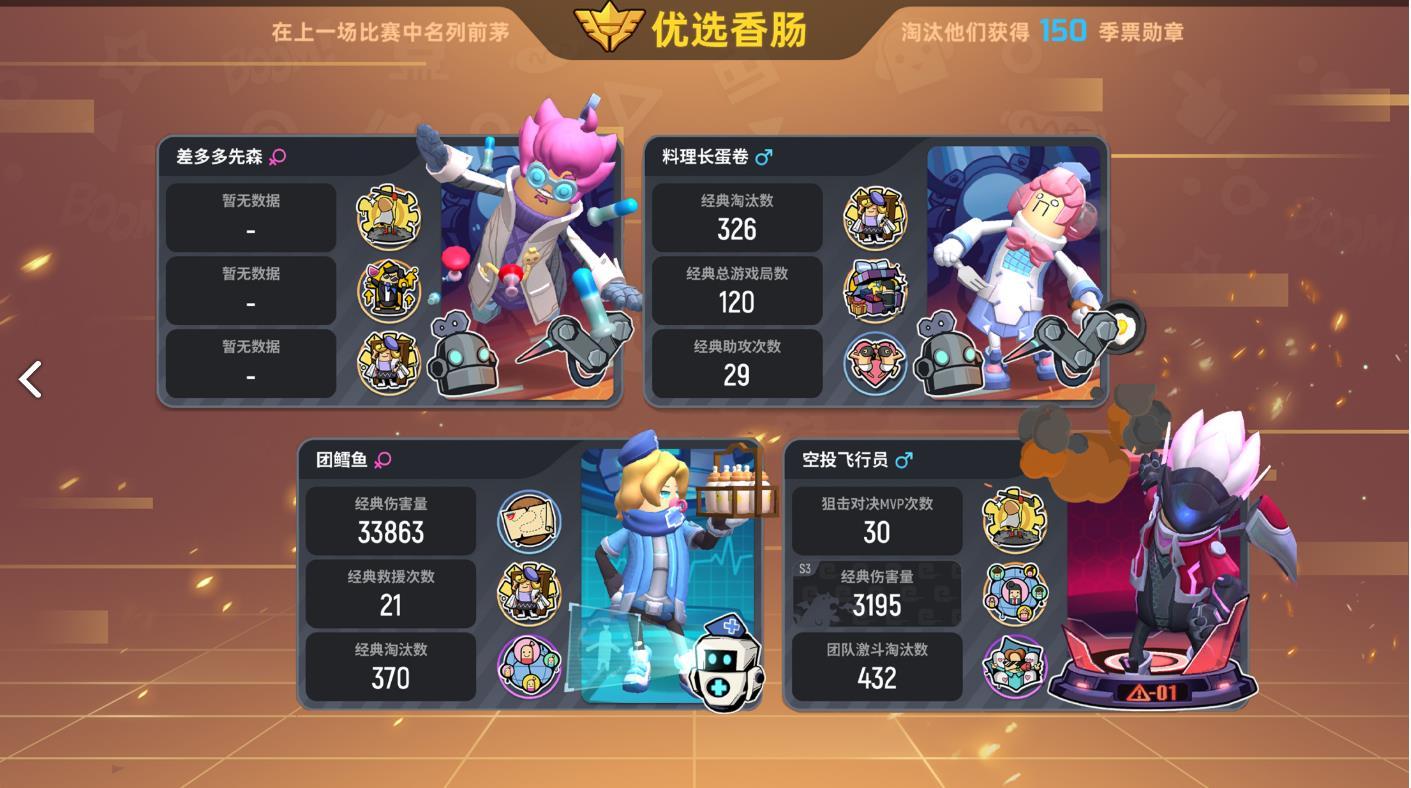 香肠派对中的兑换码是多少(香肠派对还能这么玩?高手一般不外传的秘密兑换码) 第9张 香肠派对中的兑换码是多少(香肠派对还能这么玩?高手一般不外传的秘密兑换码) 第9张